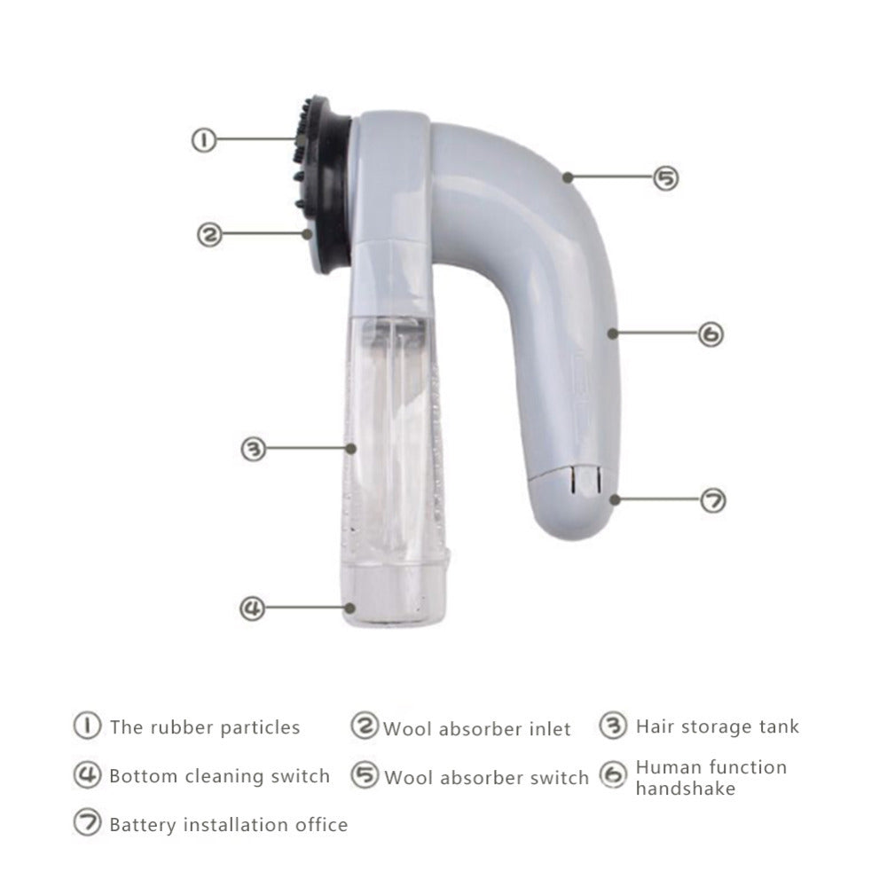 FurVac – Portable Electric Pet Hair Remover Say goodbye to pet hair mess with the FurVac™ Electric Pet Hair Remover – a lightweight, powerful tool that vacuums fur directly from furniture, clothes, and more. Electric Hair Suction: Strong motor lifts embed