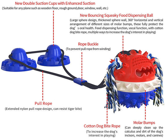 MegaBite™ Product information: Product category: bite toys Material: TPR Specification: American Basket Packing list: Biting toy x1 Dog Toys