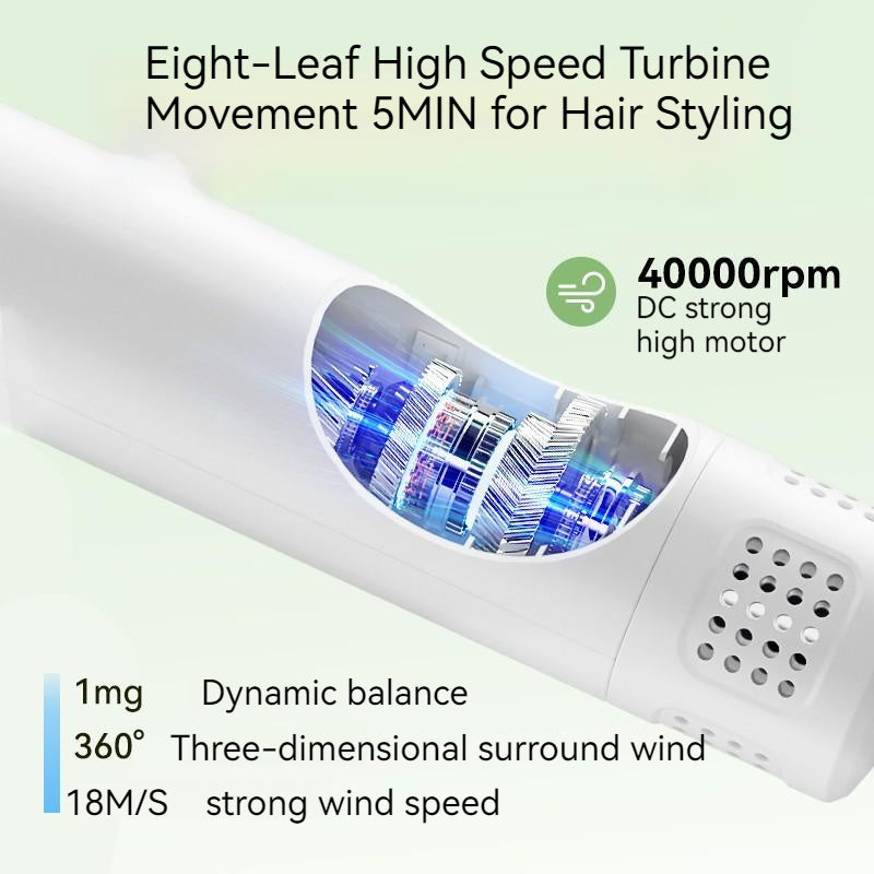 GroomBlow™ – Silent Smart Dryer & Comb for Pets Dry and groom your pet with ease using the GroomBlow™ Smart Pet Hair Dryer – the ultimate 2-in-1 tool designed to keep your dog or cat calm, clean, and fluffy. 2-in-1 Blow & Brush: Dries and detangles at the