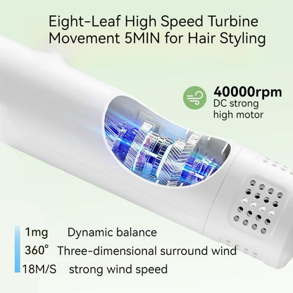 GroomBlow™ – Silent Smart Dryer & Comb for Pets Dry and groom your pet with ease using the GroomBlow™ Smart Pet Hair Dryer – the ultimate 2-in-1 tool designed to keep your dog or cat calm, clean, and fluffy. 2-in-1 Blow & Brush: Dries and detangles at the