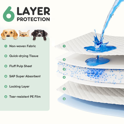 OdorShield Pet Pads Premium Multi-Layer Dog Pee Pads – Extra Absorbent, Leak-Proof & Convenient Mess-Free Potty Training for Puppies, Seniors, and Indoor Pets ✔️ Key Benefits: Superior Multi-Layer Absorption Each pad is designed with advanced multi-layer