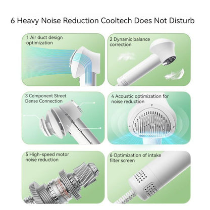 GroomBlow™ – Silent Smart Dryer & Comb for Pets Dry and groom your pet with ease using the GroomBlow™ Smart Pet Hair Dryer – the ultimate 2-in-1 tool designed to keep your dog or cat calm, clean, and fluffy. 2-in-1 Blow & Brush: Dries and detangles at the